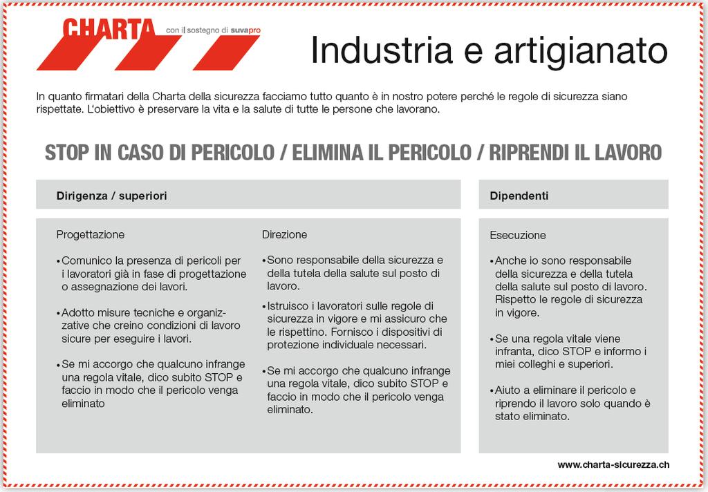 Cosa fare in caso di