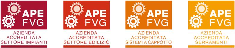 REQUISITI PER L ACCREDITAMENTO E L USO DEL MARCHIO DI QUALITÀ «APE FVG» Requisiti accreditamento rev. 01 dd. 03-08-2016 1.