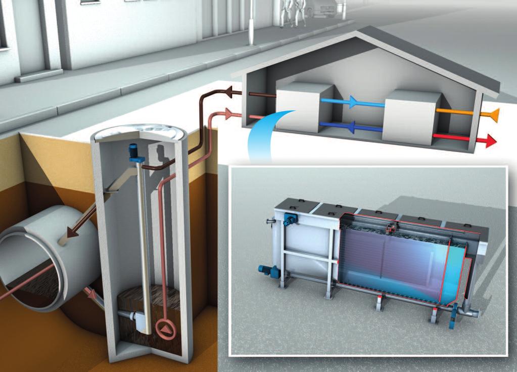 Soluzione HUBER ThermWin per il recupero di calore dalle acque di fognatura a Fognatura b Pozzetto di ispezione con griglia per