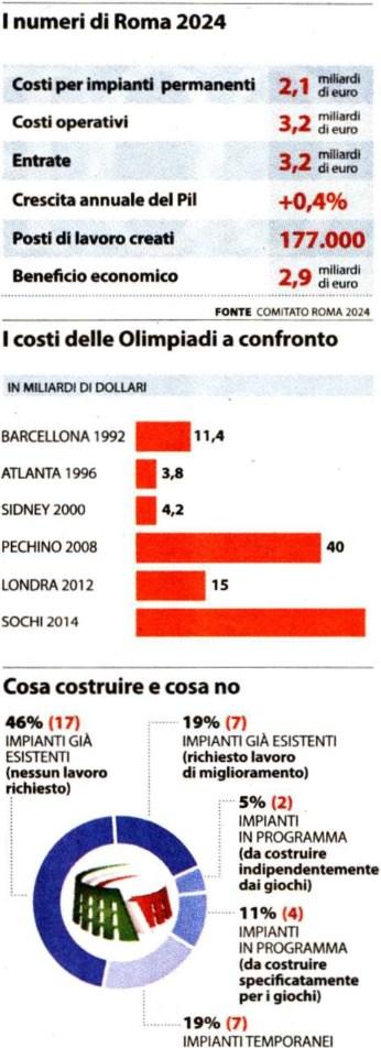 Tiratura: n.d. Diffusione 12/2013: 61.