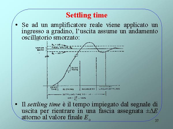 Settling-time Se a un amplificatore reale viene applicato un segnale a gradino L uscita assume un andamento oscillatorio