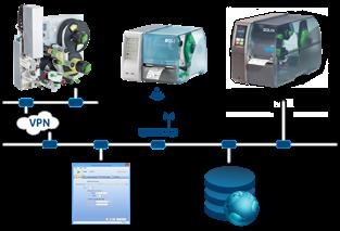 13 Comando e gestione stampante Driver della stampante Per il comando con un software diverso da cablabel S3, cab propone driver a 32/64 bit per sistemi operativi a partire da Windows Vista, Mac OS