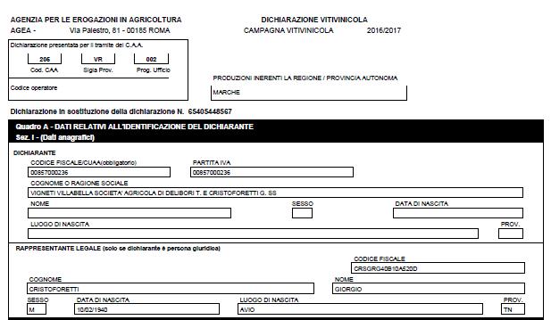 Analisi dei quadri della dichiarazione L analisi dei