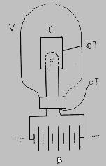 base delle sue ricerche su l effetto Edison", Fleming