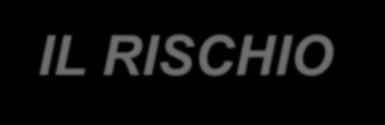 Il processo di QRM Premesse Per poter avviare un processo di Quality Risk Management è necessario stabilire le seguenti premesse: Definire l ambito e lo scopo del QRM Identificare il team di esperti