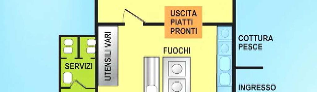 di scadenza è la data fino alla quale un alimento è igienicamente idoneo al consumo,