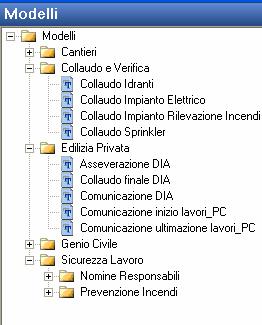 cartelle indicanti le aree tematiche succitate: Cantieri Collaudo e Verifica Edilizia Privata