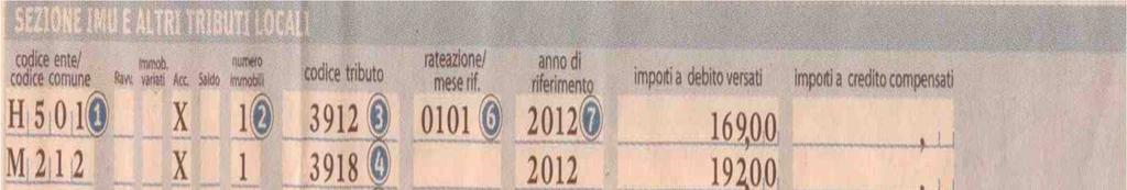 Codice comune Numero di immobili cui si riferisce l importo sul rigo Codice