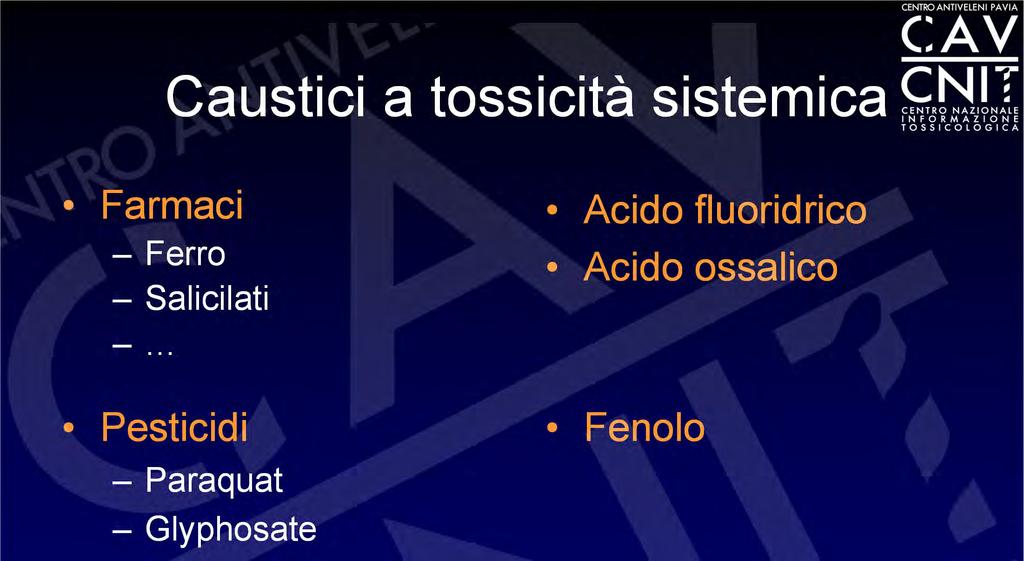 Caustici a tossicità sistemica Farmaci Ferro Salicilati Pesticidi