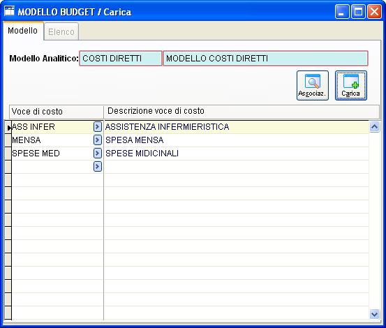 Modello budget Mediante il seguente archivio è possibile definire preventivamente un modello analitico, inteso come insieme di voci di costo/ricavo, che possono essere utilizzate dall utente in fase