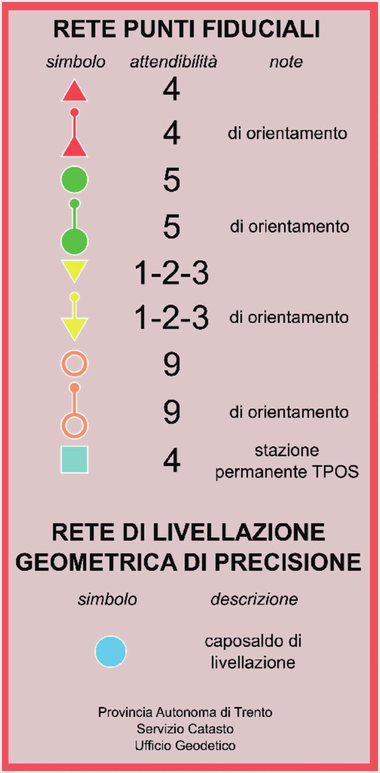 Introduzione 1 Legenda L immagine sottostante (procedura per visualizzarla sull app a pag. 30) mostra la legenda dei simboli utilizzati all interno delle mappe di MOBILEkat.