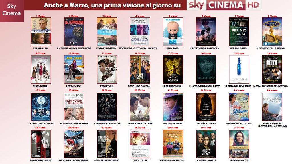 Convenzione Sky - dipendenti CREDEM fino al