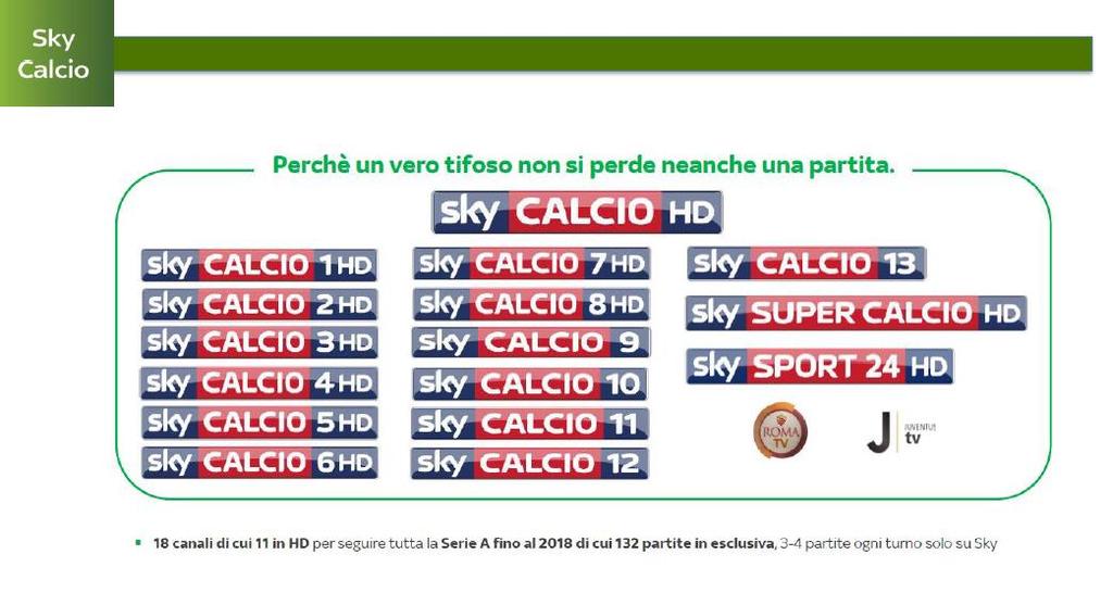 Convenzione Sky dipendenti