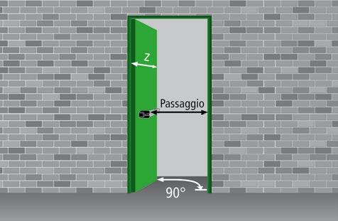 Misure passaggio - Ingombri massimi Porte MISURE DI PASSAGGIO E INGOMBRO CON APERTURA 90 Porta ad un anta con