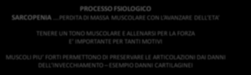 MUSCOLI ED ETA PROCESSO FSIOLOGICO SARCOPENIA.