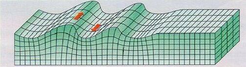 più lente (2,7 km/s) Onde L Onde di Love Sono