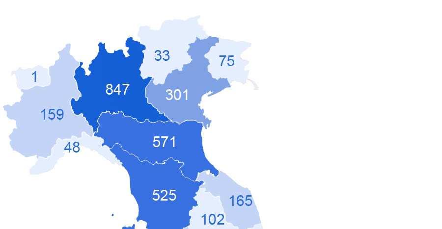 153 Campania 132 Abruzzo 129 Umbria 102 Sardegna 87 Basilicata 78 Friuli Venezia Giulia 75 Liguria 48 Trentino Alto