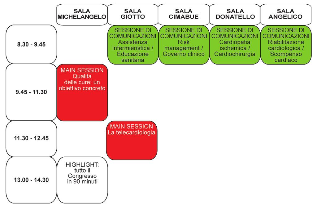 TIME TABLE