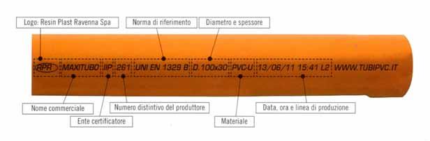 Maxitubo Tubi PVC per Edilizia Perché scegliere un tubo a marchio?