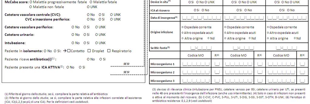 Dati sul paziente (Scheda P): 1 scheda per paziente