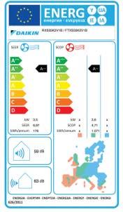 Classificazione energetica in vigore fino al 31/12/2012. Ad ogni climatizzatore posto in vendita deve essere applicata, in base alla direttiva n.