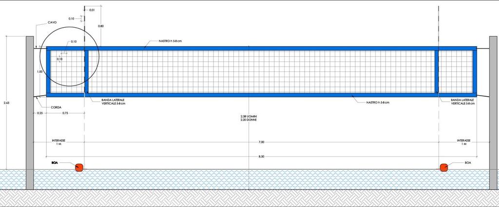 2. Rete e pali Figura 3 Disegno della Rete Figura 4 Dettaglio Figura 3 2.1 Rete La rete è di m. 8,50 di lunghezza e m 1 di larghezza (+/- 3 cm), tesa verticalmente sopra l'asse del centro del terreno.