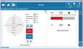 BLÚ HMI Il Sistema BLÚ propone un interfaccia utente