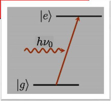 nominale (Microonda, laser) MISURA del numero di atomi transiti allo stato finale della