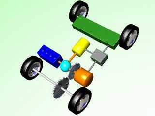 Quando il mezzo effettua una leggera accelerazione con Motore Termico inserito (Marcia a velocità costante senza accelerazioni improvvise) In questa situazione il supporto principale per la