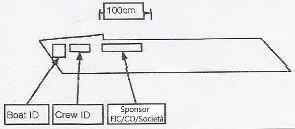 Gli equipaggi che usano barche fornite dal Comitato Organizzatore non avranno il diritto di apporre alcuna pubblicità o identificazione sull imbarcazione. 4.