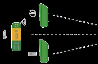 rilevazione di parametri ambientali.