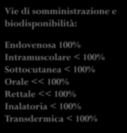 L iniezione intravenosa del farmaco determina una biodisponibilità del 100% La biodisponibilità per le altre