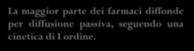 QUELLA CHE RIMANE DA ASSORBIRE La maggior parte