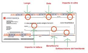 L indicazione del beneficiario consente a chi emette l assegno di individuare con precisione la persona a favore della quale viene disposto l ordine di pagamento.