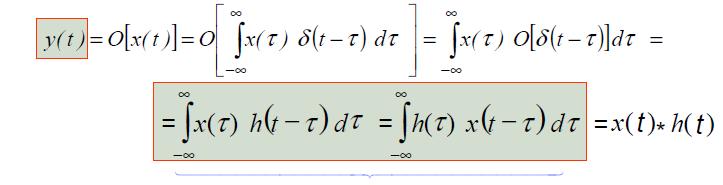 Convoluzione Ricordando che: a) Nota la risposta all impulso, e possibile calcolare l uscita di un sistema LTI quando l ingresso e una qualsiasi combinazione lineare d impulsi b) Un qualsiasi segnale