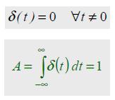 L impulso: definizione L impulso (detto anche delta di Dirac) può essere definito