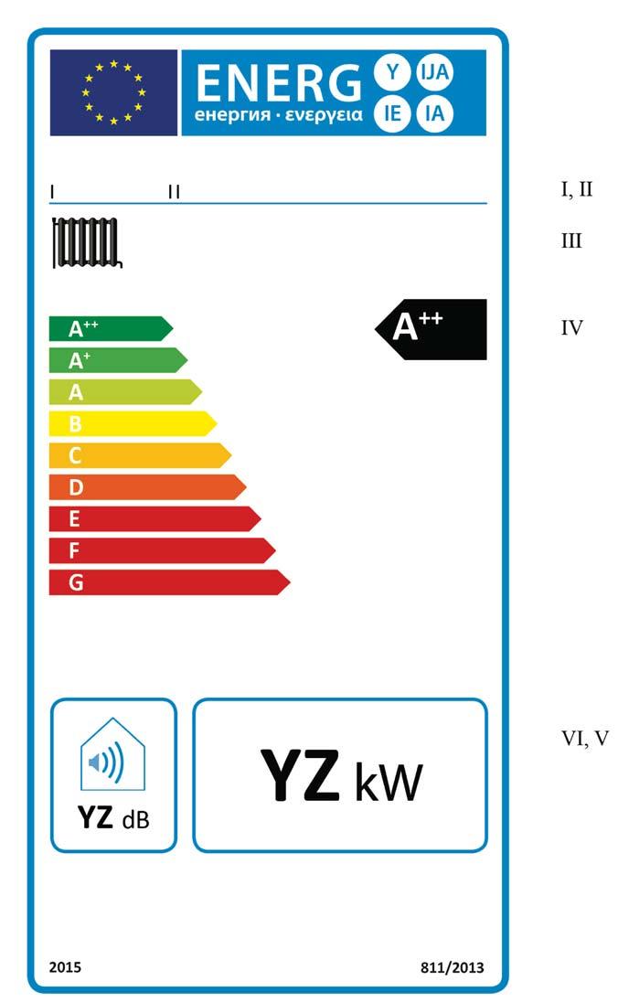 L 239/16 Gazzetta ufficiale dell Unione europea 6.9.2013 ALLEGATO III Etichette 1. APPARECCHI PER IL RISCALDAMENTO D AMBIENTE 1.1. Etichetta 1 1.1.1. Caldaie per il riscaldamento d ambiente in classi di efficienza energetica stagionale del riscaldamento d ambiente da A ++ a G a) L etichetta deve riportare le seguenti informazioni: I.