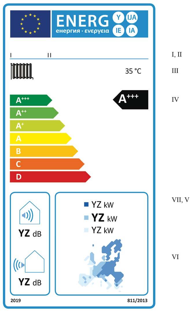 L 239/24 Gazzetta ufficiale dell Unione europea 6.9.2013 1.2.4. Pompe di calore a bassa temperatura in classi di efficienza energetica stagionale del riscaldamento d'ambiente da A +++ a D a) L'etichetta riporta le informazioni di cui al punto 1.
