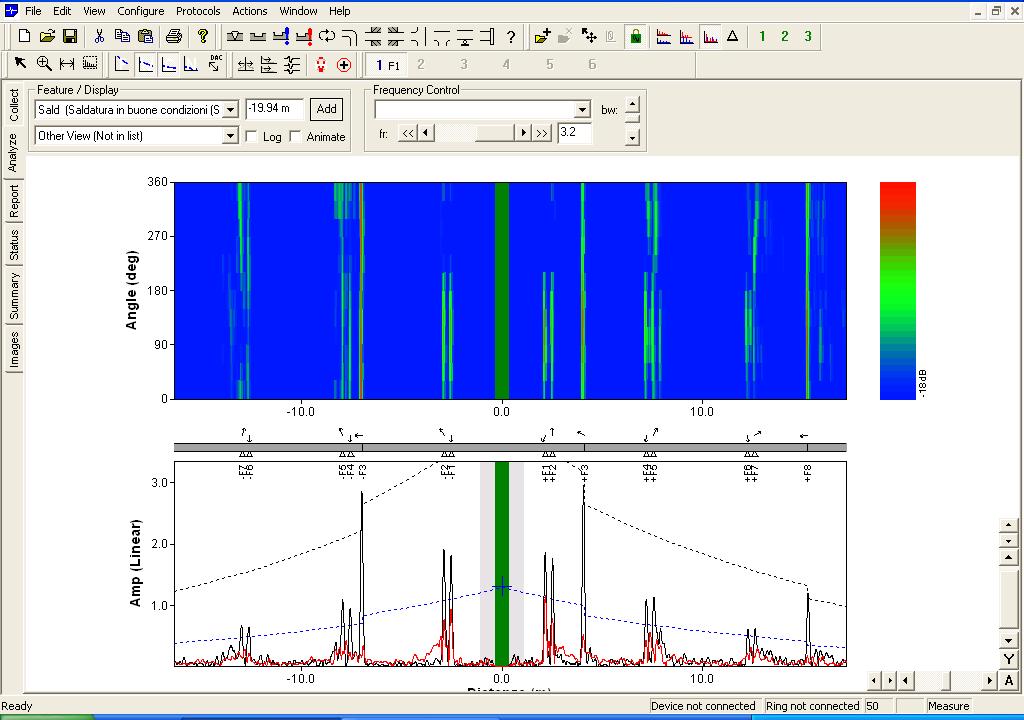 Output grafico