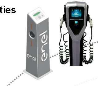 INTEGRATION Juice Pump High Power Charging for EVs up