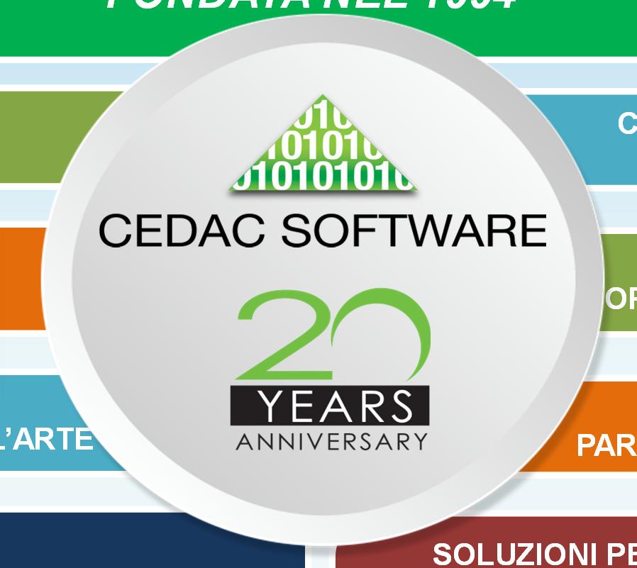 E ORGANIZZATA IN BUSINESS UNIT OPERA IN REGIME DI QUALITA ISO 9001/2008 COMPETENZA TECNICA HW E SW ALLO STATO DELL ARTE SETTORE INDUSTRIALE GRUPPO ENEL WHIRLPOOL INDESIT ZOPPAS GRUPPO FINMECCANICA