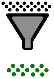 Assunzione semplificata AS AS migliora gli gli obiettivi