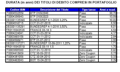 Pagina 34