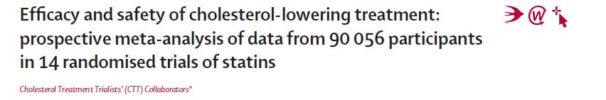 Reduction in LDL Cholesterol(mmol/l) La riduzione di almeno 1