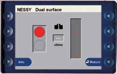 Sicurezza incorporata nel sistema Il nostro consiglio di sicurezza: evitare la problematica dell effetto leading edge utilizzando un elettrodo neutro NESSY Ω.