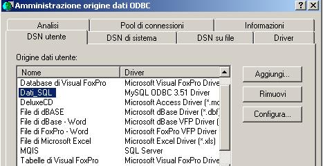 Dopo aver inserito i dati, nella finestra di amministrazione dati del Pannello di Controllo compare il DSN appena configurato: Fig. 6.