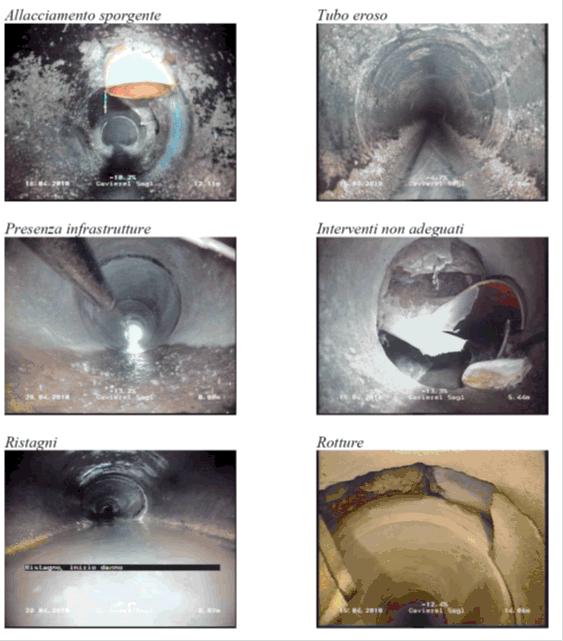Risanamento delle sottostrutture Il nucleo di Carabbia è caratterizzato da una rete delle canalizzazioni vetusta, costituita da vecchie canalizzazioni di cemento.