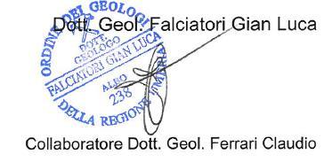 Milioni Modellazione Geologica e Modellazione Sismica Ampliamento del Centro Sociale Giovanni