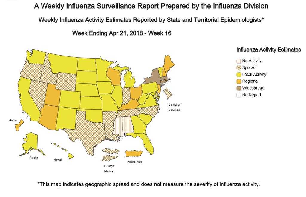 USA Durante la settimana 16/2018, la circolazione dei virus influenzali risulta in ulteriore diminuzione in tutti gli Stati Uniti, come evidenziato nella mappa sottostante, aggiornata al 21 aprile