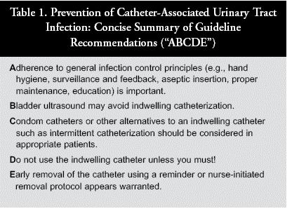 BLADDER BUNDLES A INSERIMENTO DEL CATETERE UTILIZZANDO UNA TECNICA ASETTICA FACENDO RIFERIMENTO ALLE LINEE GUIDA B UTILIZZO DELL ULTRASUONOGRAFIA DELLA VESCICA PUO EVITARE